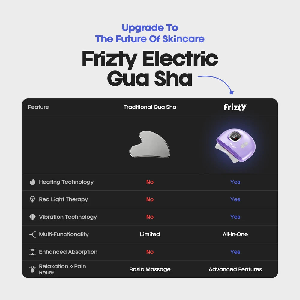 Electric Gua Sha Massager
